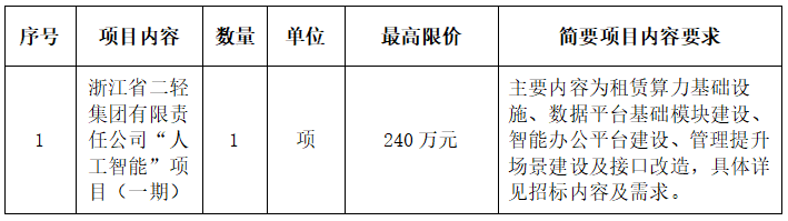 7315c75c7470603579e1427b8ed1a3de.png